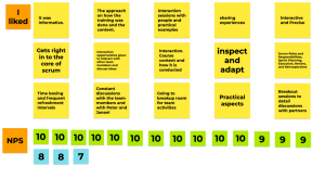 Visualizing Feedback with Jamboard