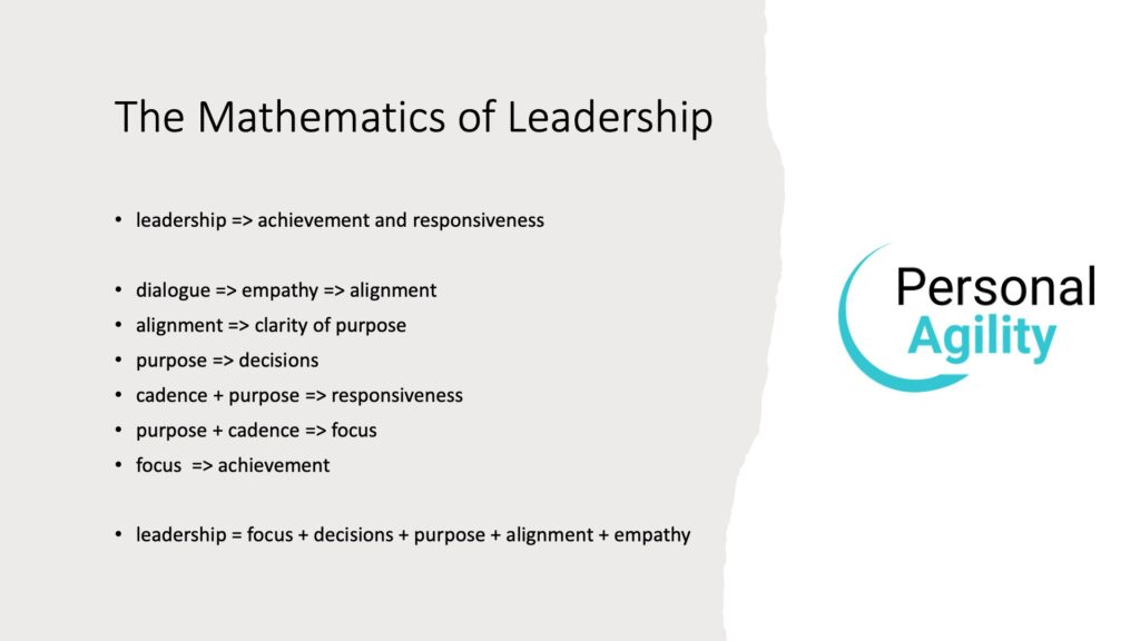 Math of Leadership