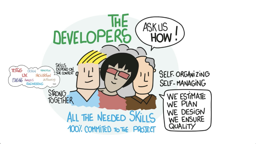 Developers have all the skills and authority  to create the product