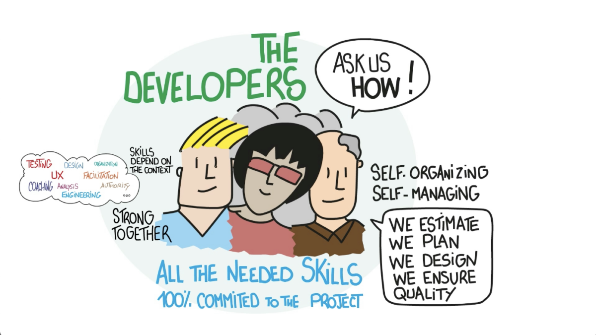 Developers have all the skills and authority to create the product