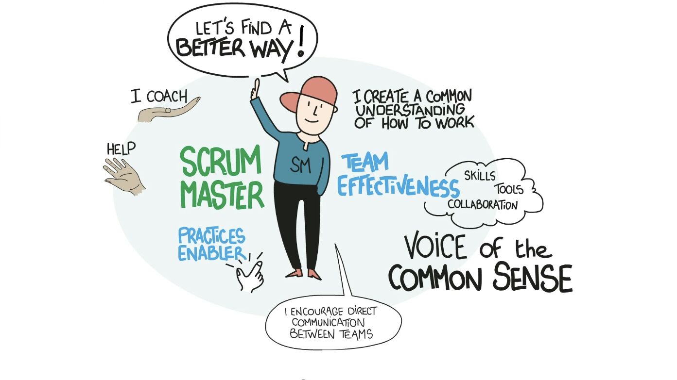 Scrum Master