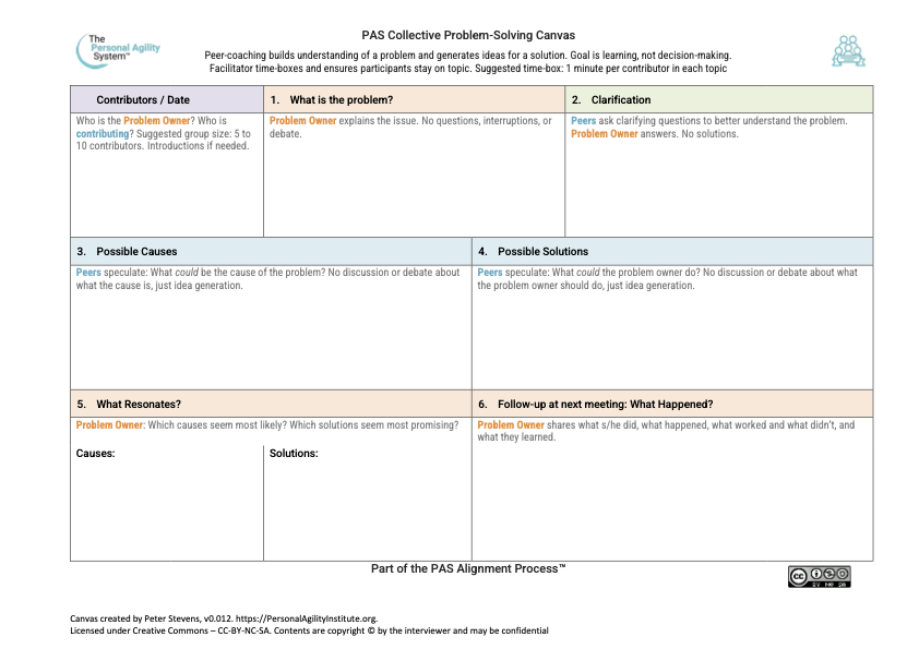 PAS Collective Problem-Solving Canvas. Enlist the wisdom of your peers to find better solutions in just 30 minutes