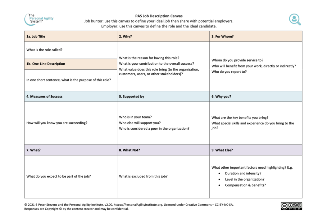 PAS Job Description Canvas v2.00