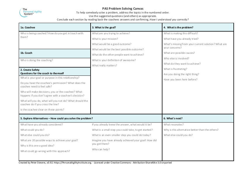 Ask better questions with the PAS Problem-Solving Canvas