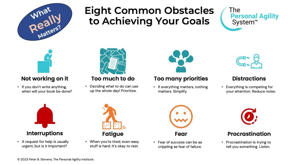 Infographic: Eight Common Obstacles to Achieving Your Goals