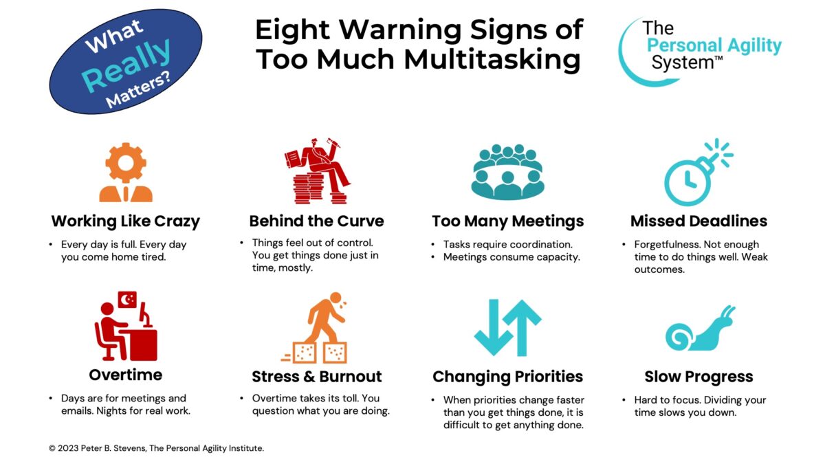 Eight Warning Signs of Too Much Multitasking: A What-Really-Matters Infographic