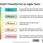 Accelerate agile implementation with this Ready checklist