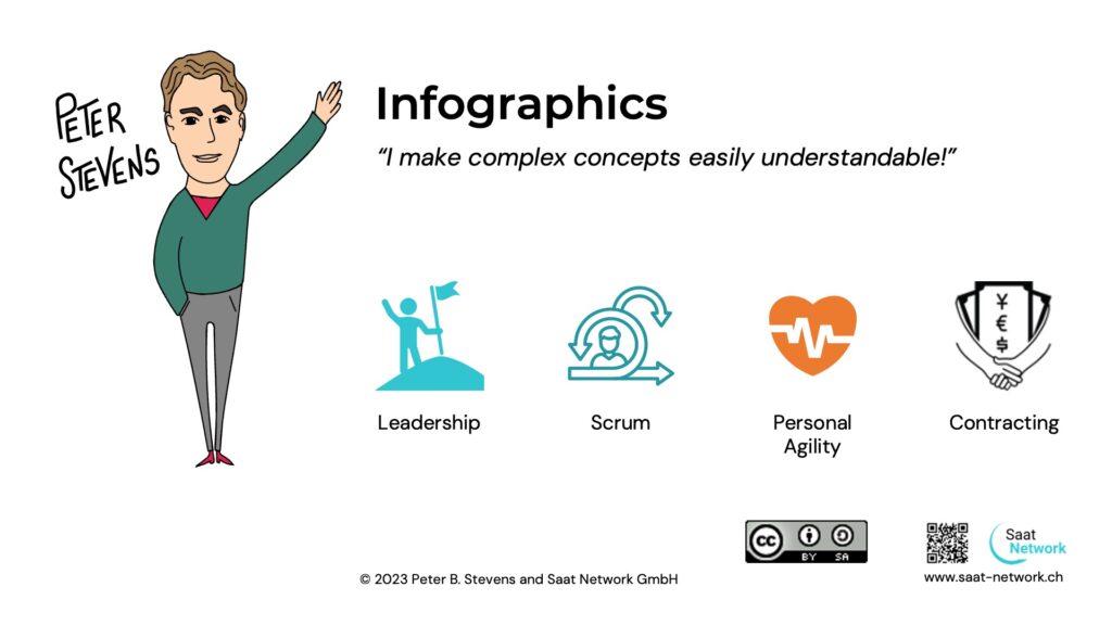 Infographics: complex concepts easily understandable