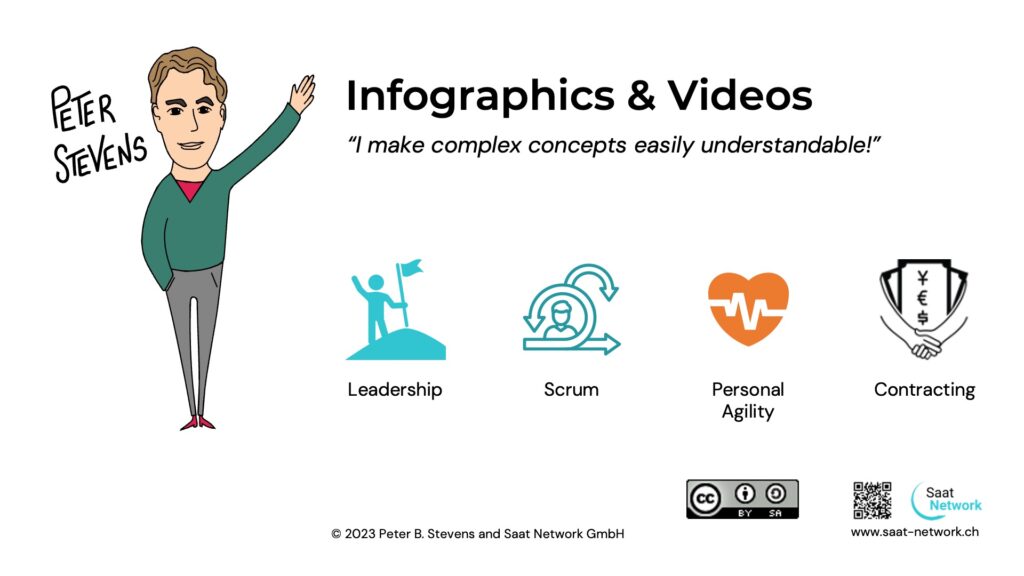 Infographics and Videos