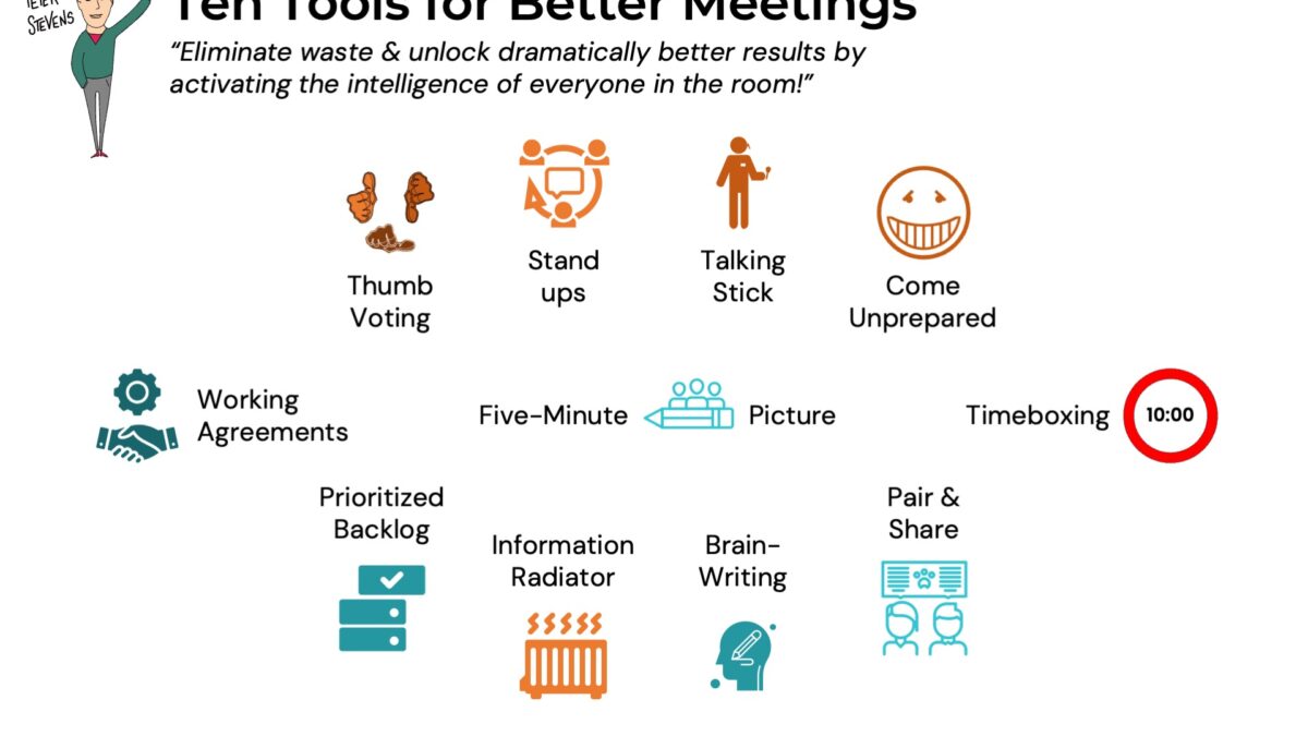 Ten-Tools-for-Better-Meetings (click to download full presentation)