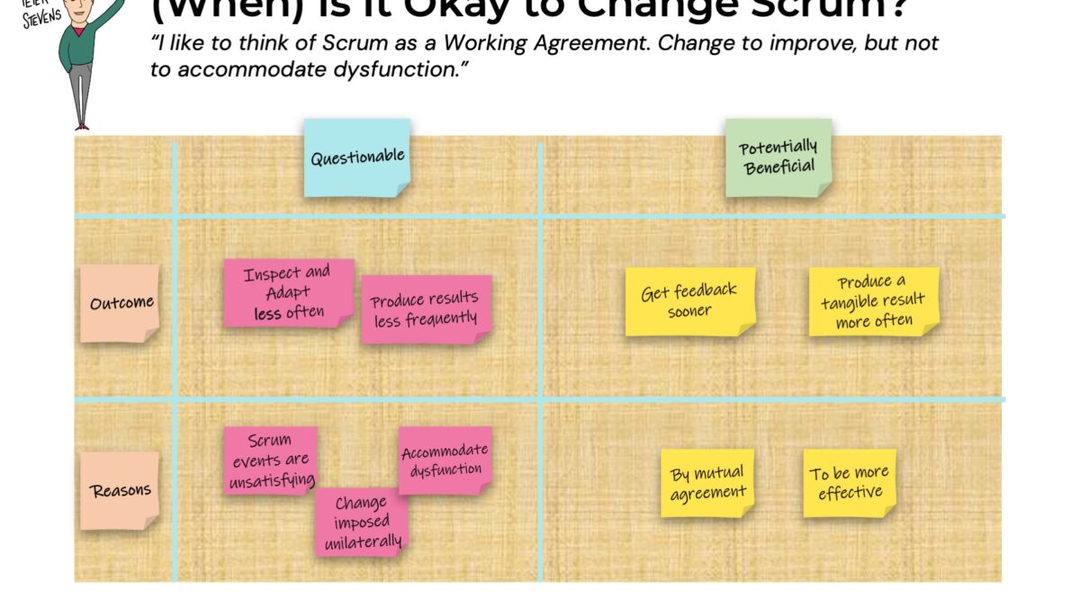When is it okay to change Scrum?