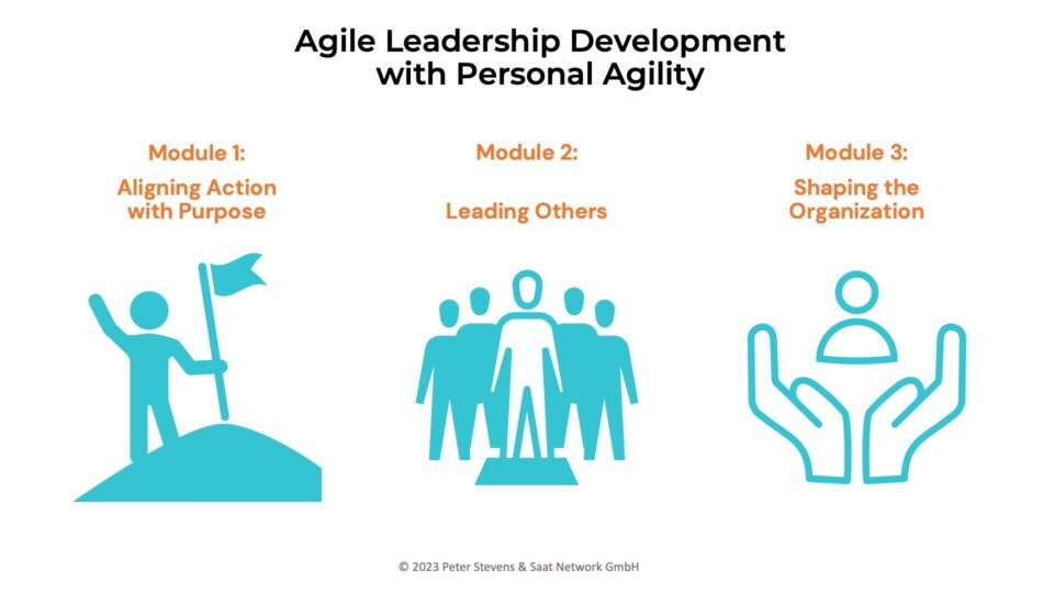 Agile Leadership Development with PAS