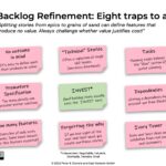 infographic: Backlog Refinement: Eight Traps to Avoid