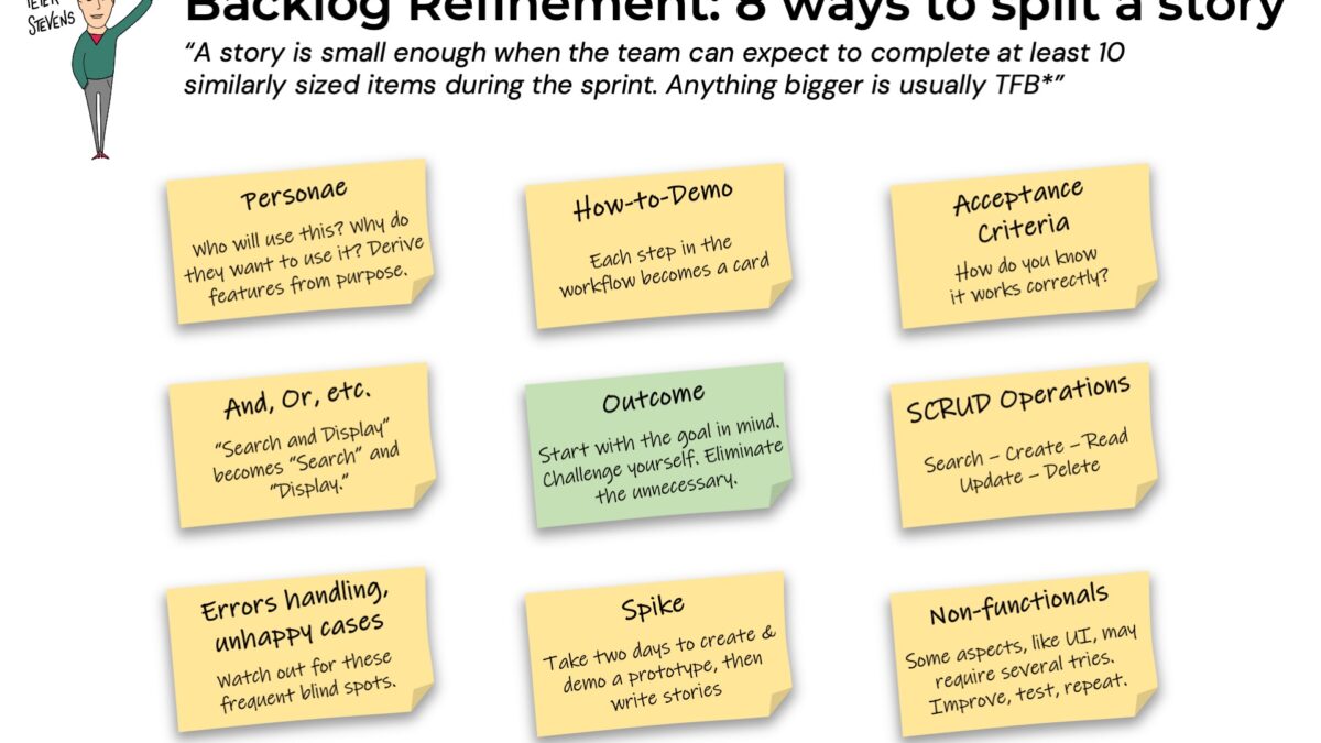 Backlog Refinement- Eight Ways to Split a Story RC1 (click to download PDF)