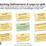 Backlog Refinement- Eight Ways to Split a Story RC1 (click to download PDF)