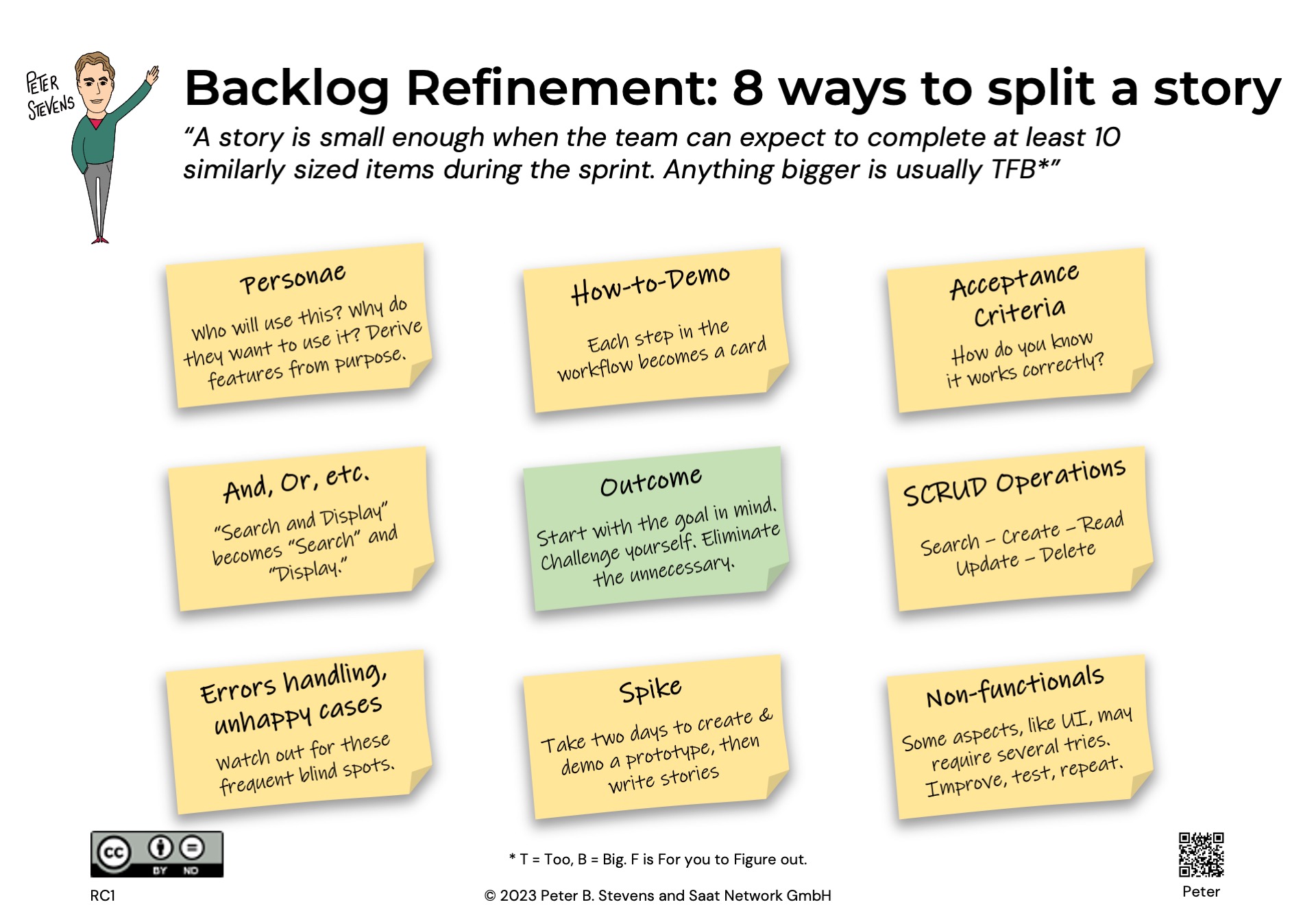 Backlog Refinement- Eight Ways to Split a Story RC1 (click to download PDF)