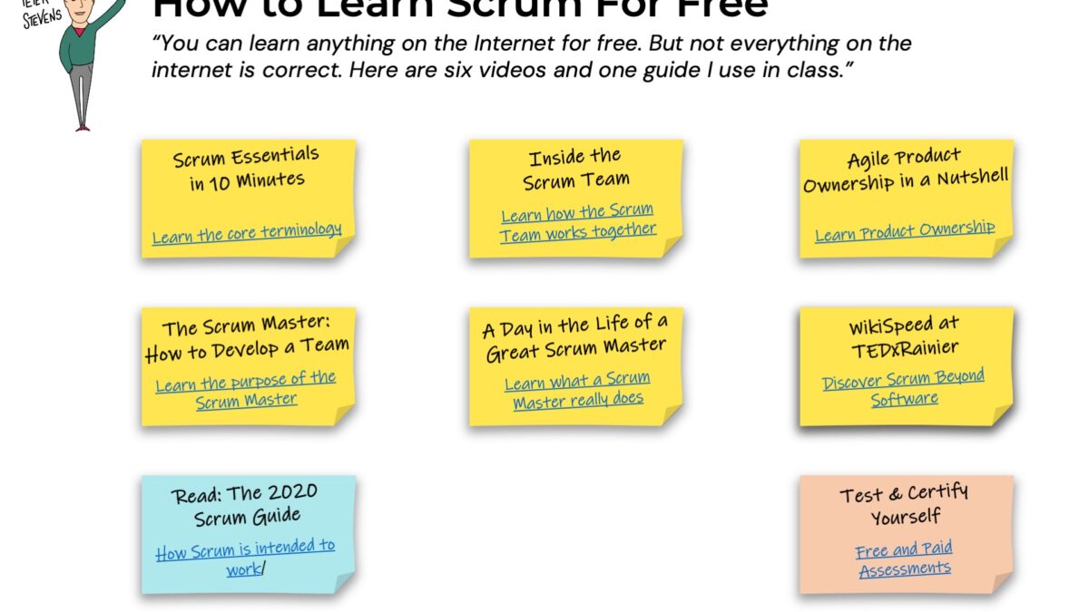 Six free videos and a guide to learn Scrum for free!