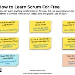 Six free videos and a guide to learn Scrum for free!