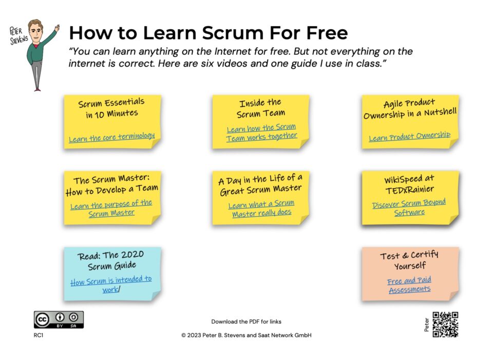 Six free videos and a guide to learn Scrum for free!