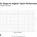 Six Steps to Higher Team Performance