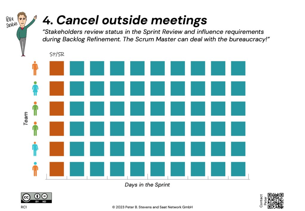 Cancel outside meetings!
