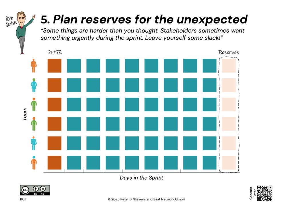 Plan for the unexpected