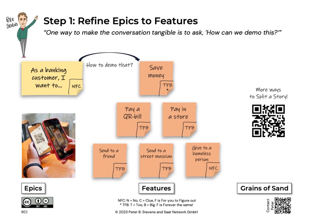 Step 1: Refine Epics to Features