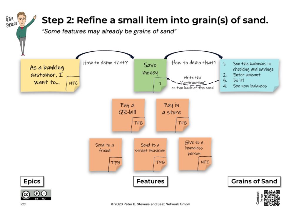 Step 2: Refine a small item into grain(s) of sand.