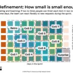 Refinement Small Enough-RC1