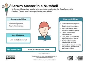 Scrum Master in a Nutshell